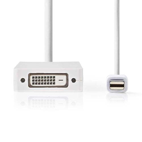 Convertisseur mini DisplayPort 1.2 vers DVI-D 24 +1 , VGA et HDMI