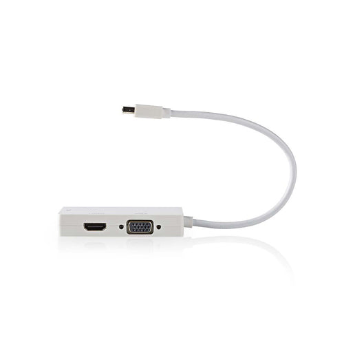 Convertisseur mini DisplayPort 1.2 vers DVI-D 24 +1 , VGA et HDMI