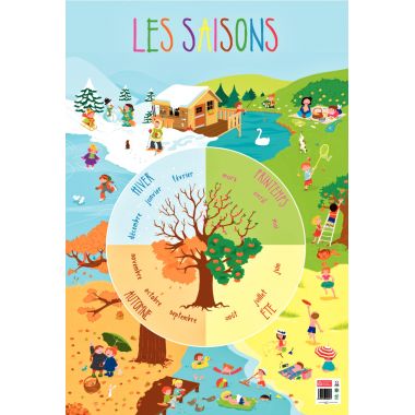 Poster en PVC 76x52cm les saisons