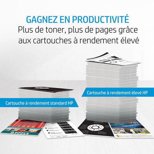 HP 205A toner jaune authentique (CF532A)