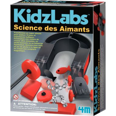 Science des aimants