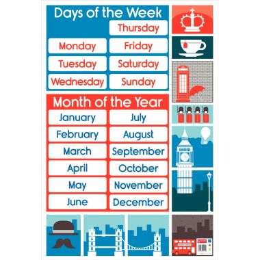 Poster en PVC 76x52cm les jours et les mois en anglais